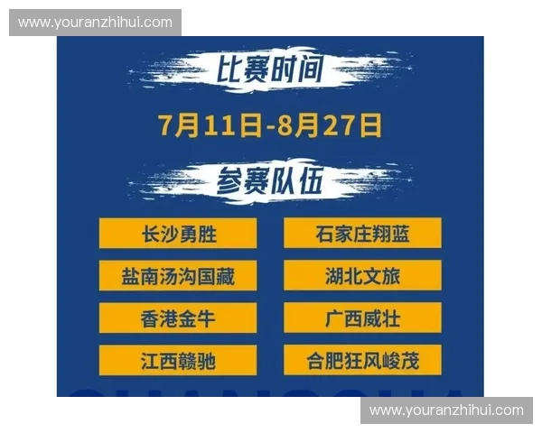 2025年中国篮球比赛全程赛程安排及重要赛事时间表分析