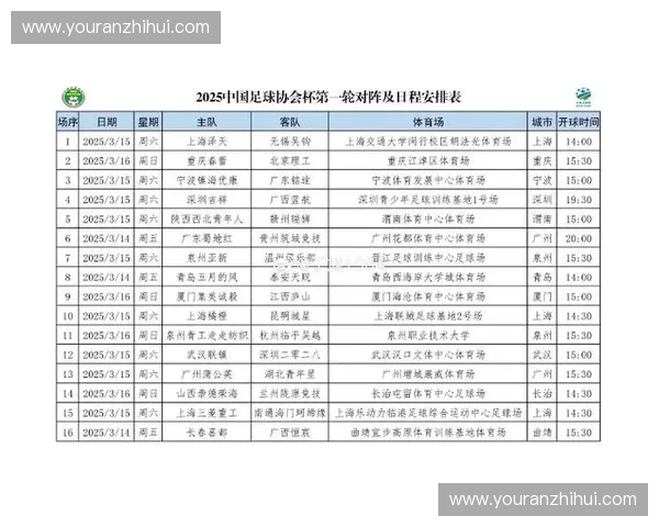 全面解析2025年足球赛程表，重要赛事安排与比赛时间一览